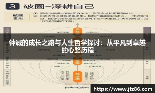 钟诚的成长之路与人生哲学探讨：从平凡到卓越的心路历程
